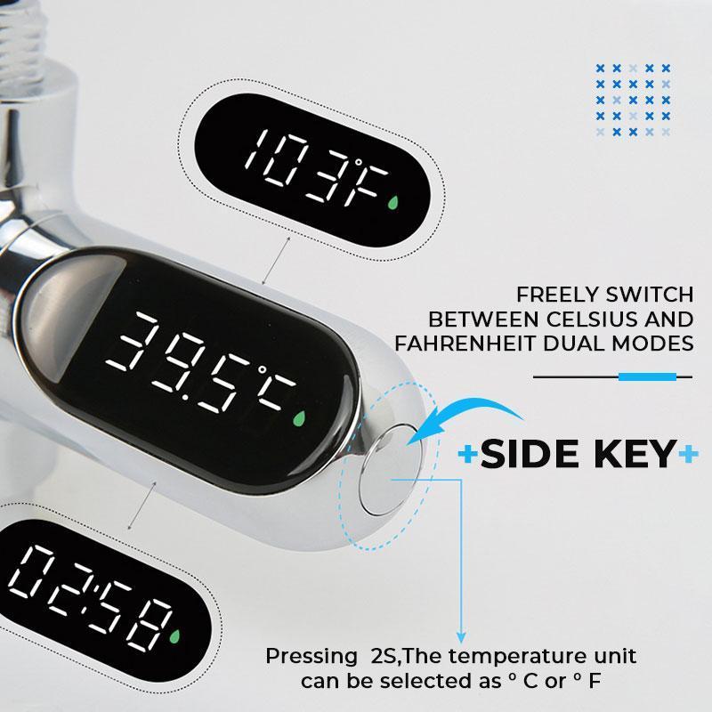 Nieuw type douchethermometer