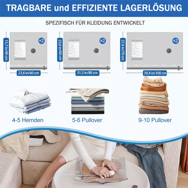 🔥6-delig USB elektrische vacuümpakket – Besparing van ruimte, reizen met weinig bagage!