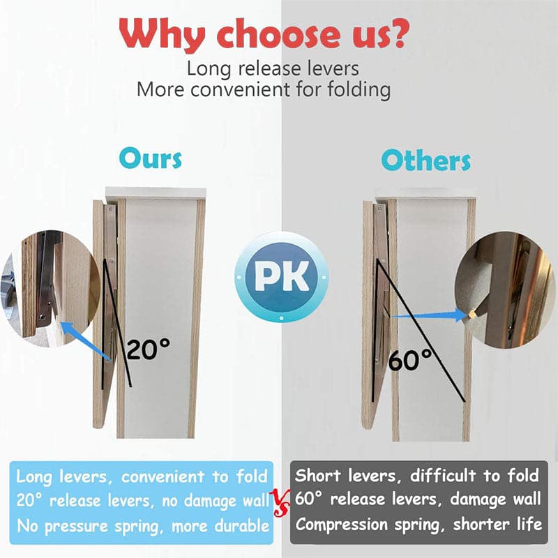 š„Koop meer kortingen meerš„Opvouwbare plank beugels