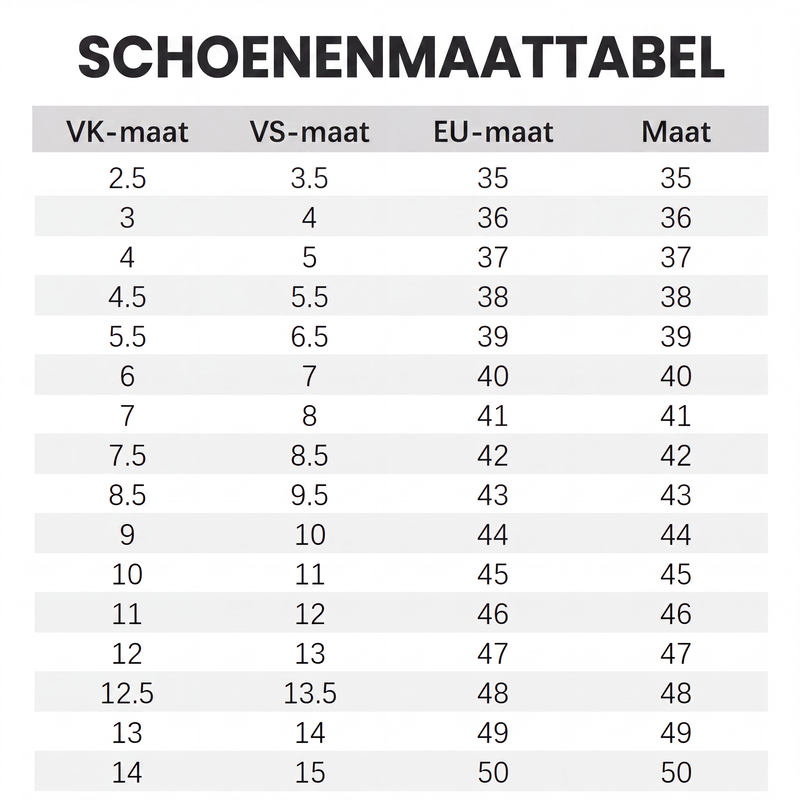๐ฅ Tijdelijke Aanbieding โจ Waterdichte Comfortabele Werkschoenen ๐ Bescherming, Ondersteuning & Comfort voor Elke Werkdag