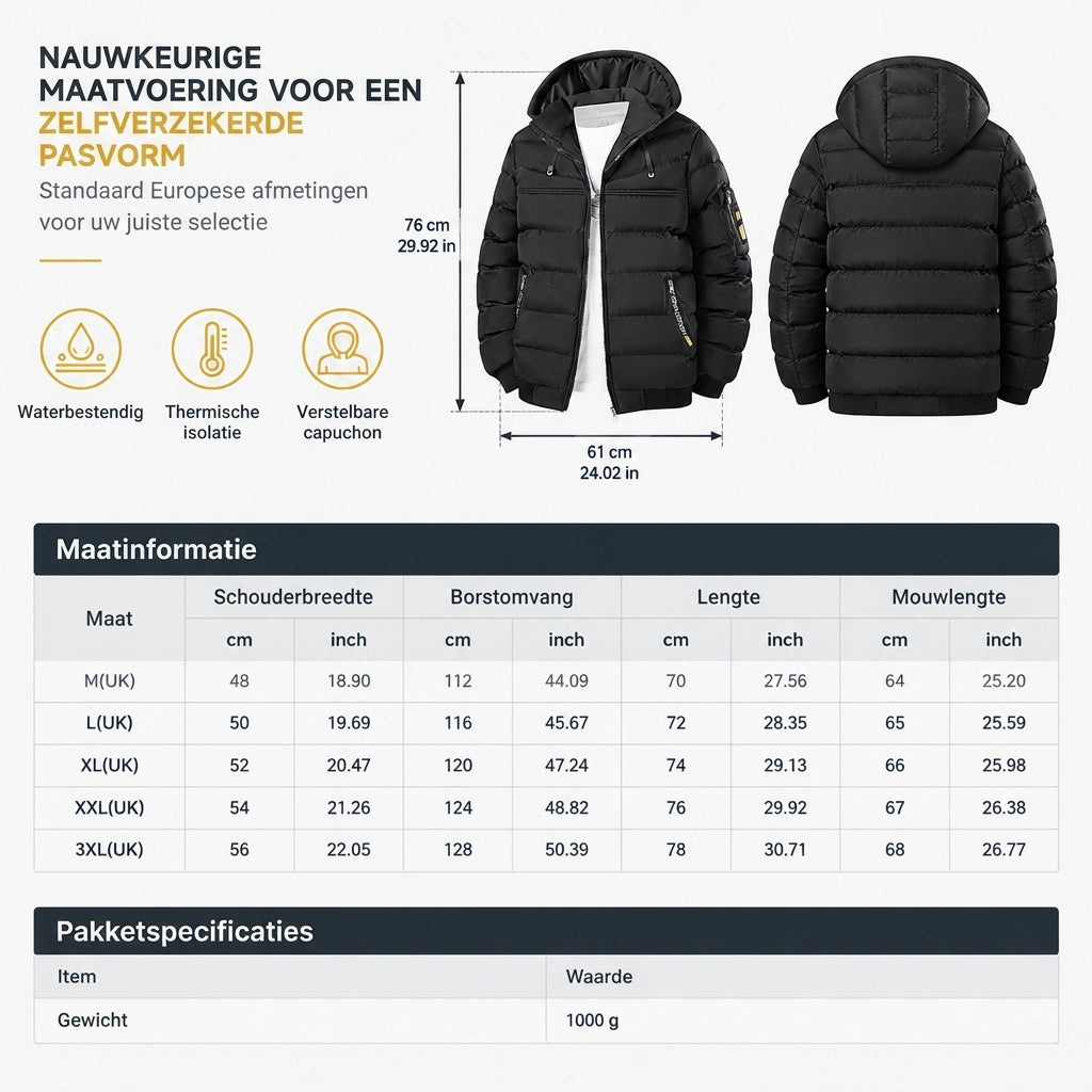🔥Gratis verzending✈️Casual korte gewatteerde winterjas voor heren, warm en geïsoleerd