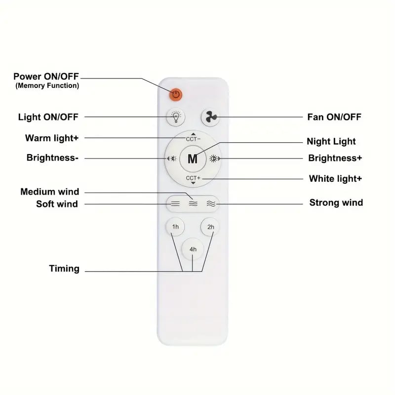 🏆LAATSTE DAG AANBIEDING 50% KORTING🔥SmartBreez™ 40W LED-plafondventilator met verlichting – 52 cm, ultrastil met afstandsbediening 🎯 | E27 + GRATIS B22-adapter 🔌 | Voor de slaapkamer 😴, keuken 👩‍🍳 en garage 🛠️