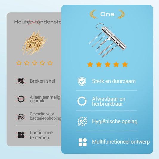 0,1 mm ultrafijne punt voor nauwkeurig flossen✨