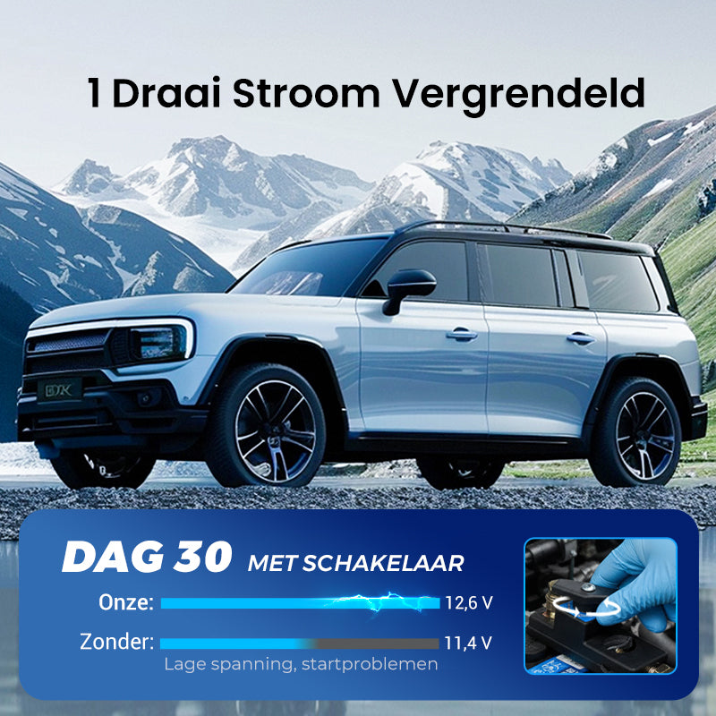 🔋🚗 12V/24V Accu Uitschakelaar voor Voertuigen – Dual Voltage, 250A, Verhoogde Veiligheid & Eenvoudige Installatie!