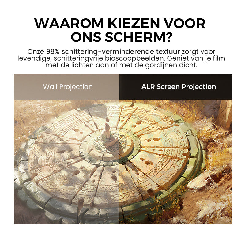 ❄️Zomerfresh 50% Korting!📱Draagbare Projector 4K Lichtdicht Kamerscherm