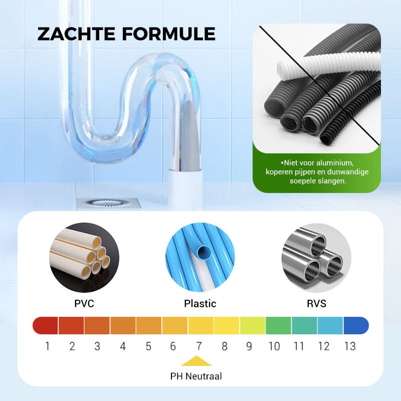 🔥Koop er één, krijg er één gratis🔥Krachtige afvoerontstopper🚀