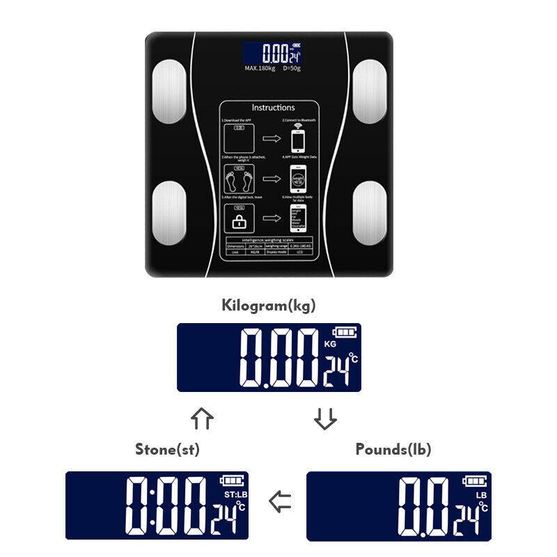 🥳2026 HOT SALE🥳💞50K+ VERKOCHT! 👵❤️ AI Slimme Weegschaal – 18 gezondheidsmetingen, automatische herkenning & Bluetooth. Uw intelligente wellness-metgezel! 🩺📊✨