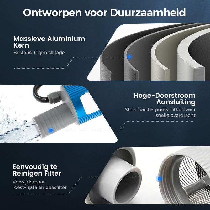 💥 50% KORTING – Complete Pompset voor Snelle Reparaties en Langdurige Prestaties ⚙️
