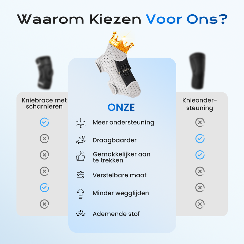 💥Verstelbare Kniebescherming Versterker voor Sport💥