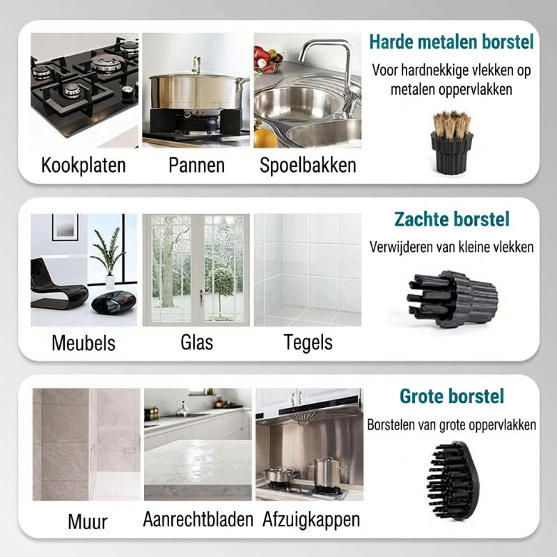 ♨️50% KORTING🔥2500W Handstoomreiniger – Krachtige reiniging met hoge temperatuur en druk