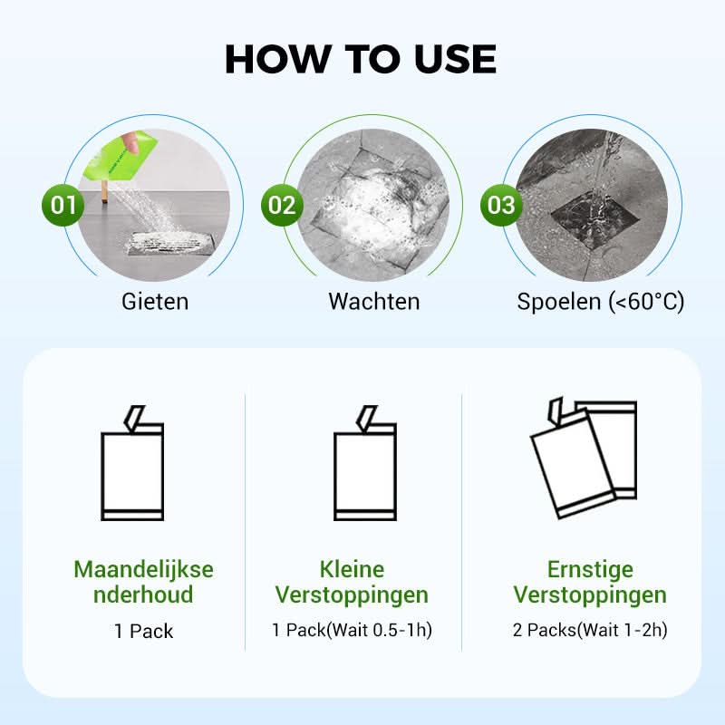 🔥Koop er één, krijg er één gratis🔥Krachtige afvoerontstopper🚀