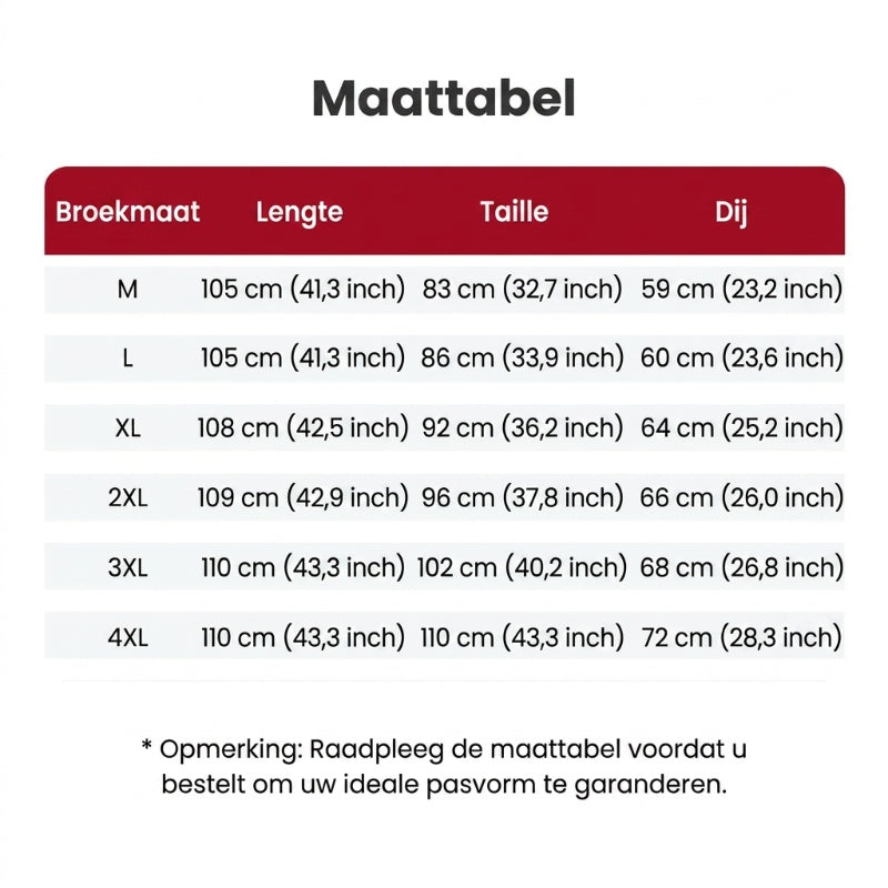 ✨👔60% KORTING + GRATIS VERZENDING 💼Tweedelig herenpak in moderne pasvorm – ademend, kreukvrij en professionele stijl ✨