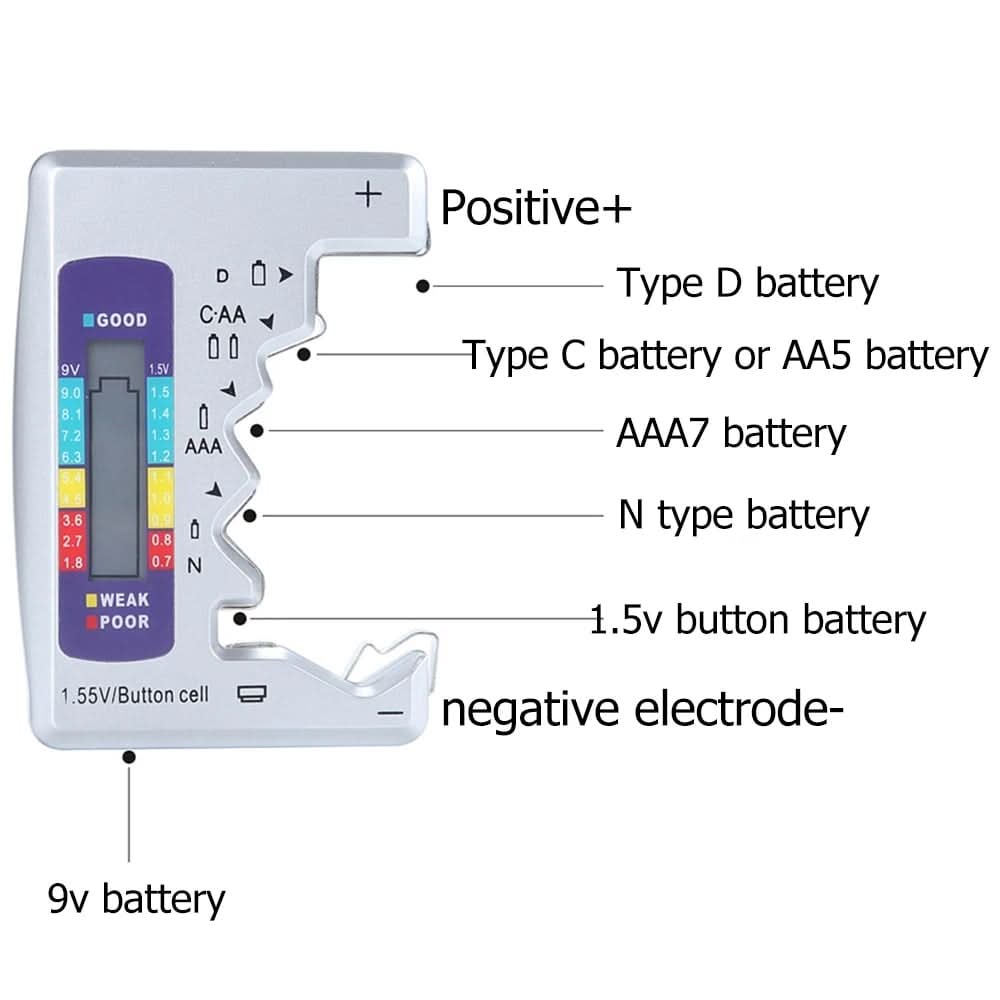 🔥Hot Sale 50% KORTING⚡ Batterij Twijfel? Eén Klik Voor Antwoord – De Huishoudelijke Tester
