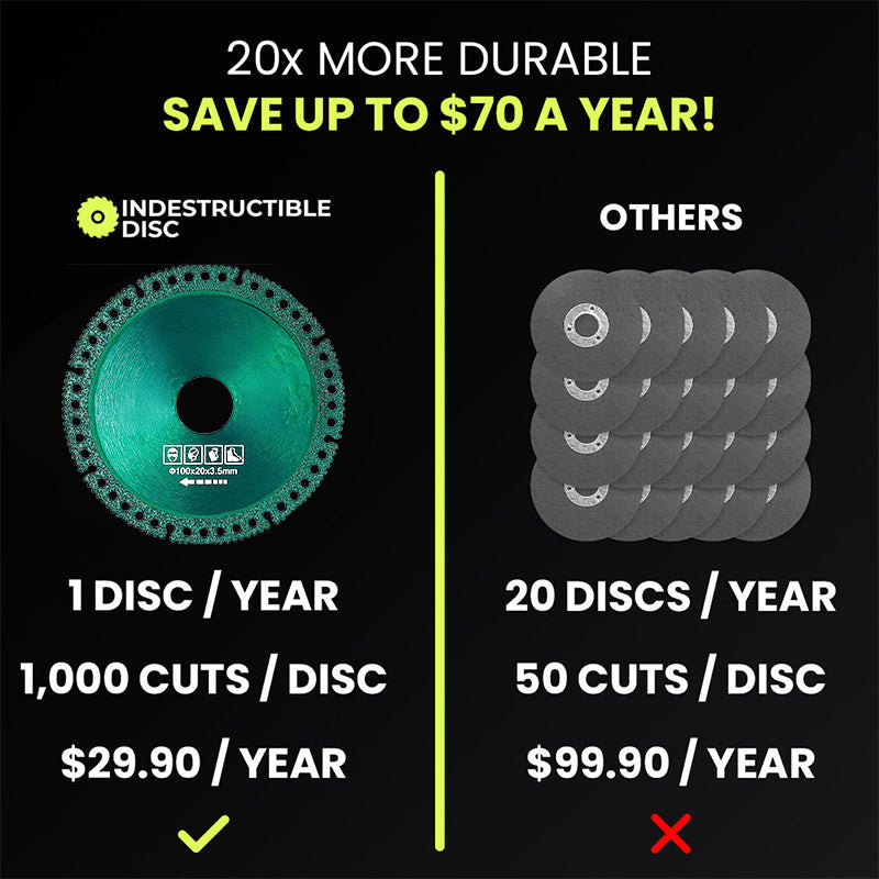 Multifunctioneel diamantzaagblad voor haakse slijper