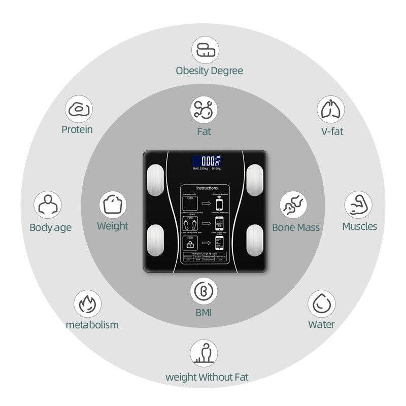🥳2026 HOT SALE🥳💞50K+ VERKOCHT! 👵❤️ AI Slimme Weegschaal – 18 gezondheidsmetingen, automatische herkenning & Bluetooth. Uw intelligente wellness-metgezel! 🩺📊✨