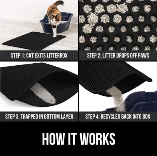 🐱 Tapis Antidérapant pour Litière pour Chat – Antislip, Gemakkelijk Schoon Te Maken & Waterdicht (Huis Ruweloos & Kattenvriendelijk!)