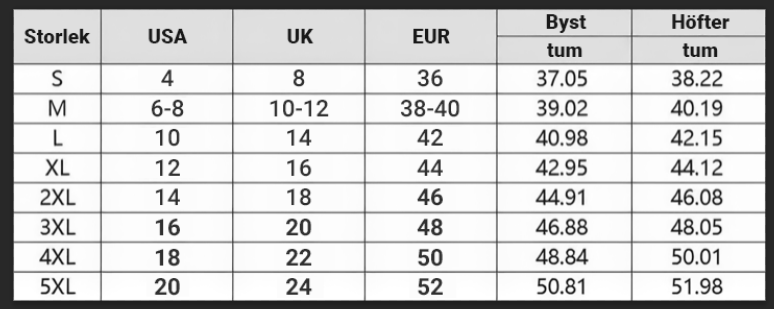 Bloemenjurk met V-hals