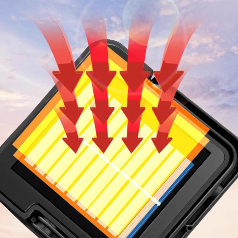 🔥 50% KORTING ✨ Draagbare Werklamp op Zonne-Energie | 4 Lichtstanden