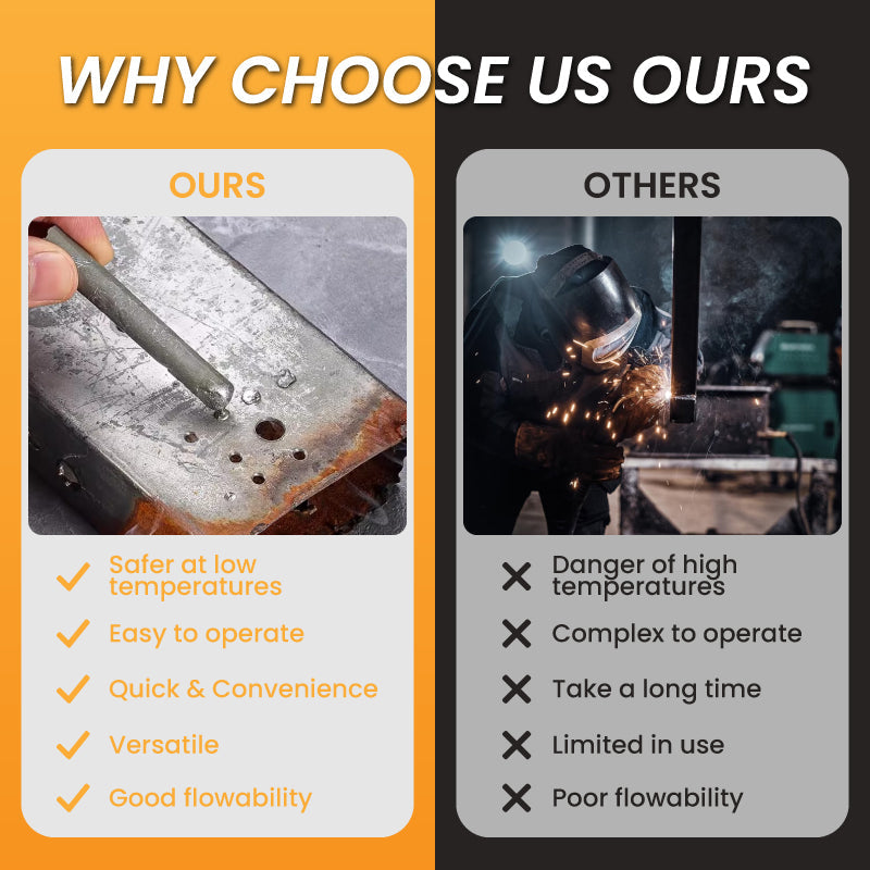 🔥Universele lasdraad voor lage temperaturen