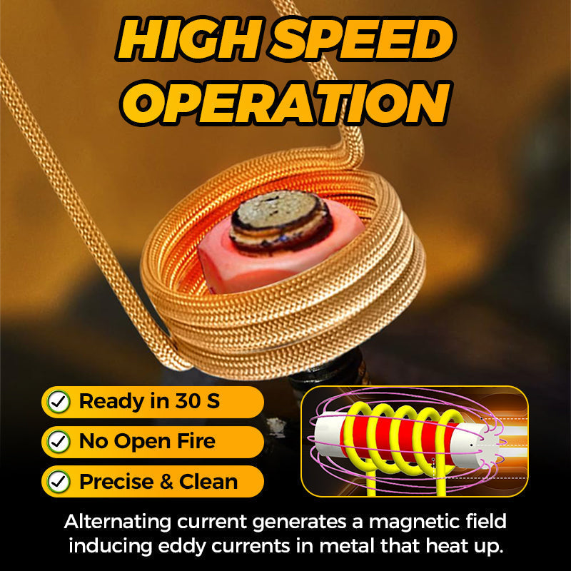 🔥Magnetische inductieverwarmingsset - 1100 W inductieverwarmingsgereedschap voor het verwijderen van bouten🔥