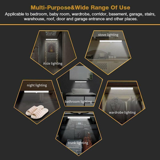 🏆2025 Hot Sale 36% korting🔥LED Slimme magnetische bewegingssensorlamp