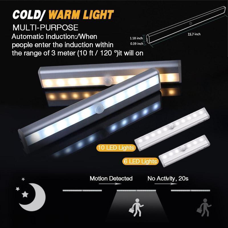 🏆2025 Hot Sale 36% korting🔥LED Slimme magnetische bewegingssensorlamp