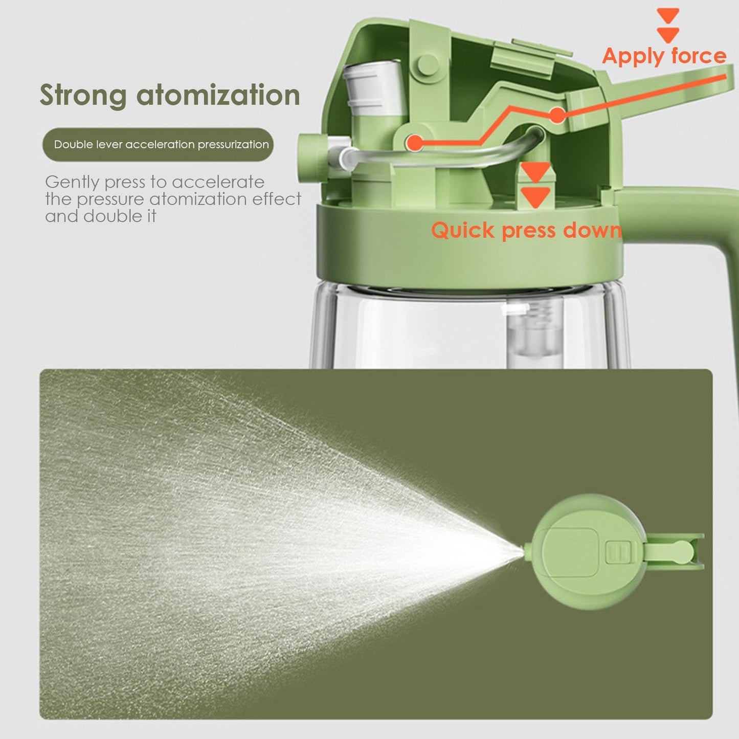 🔥Olie-spuitfles🧂