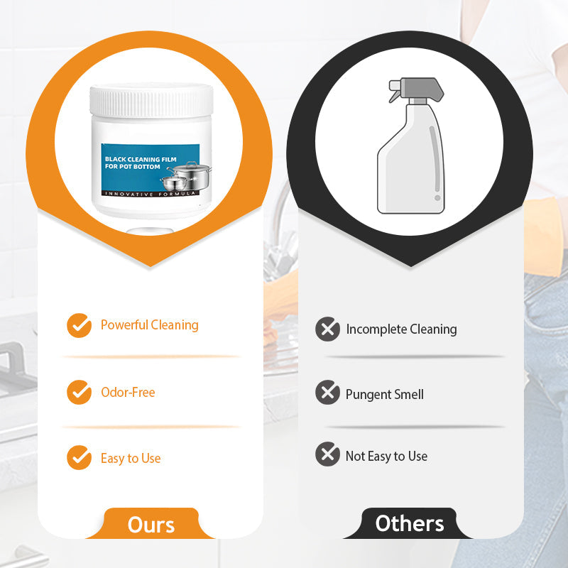 🔥 52% KORTING ! ✨ Krachtige Pasta voor Aangebrande Resten - Werkt Direct, Veilig voor Alle Pannen, Milieuvriendelijk 💪🔥