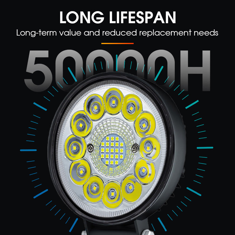 4-inch 99W LED-pod voor offroad