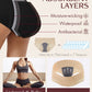 LOSWIE® Dames slipje met hoge absorptievermogen en ZeroLeak-technologie