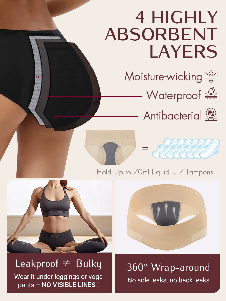 LOSWIE® Dames slipje met hoge absorptievermogen en ZeroLeak-technologie