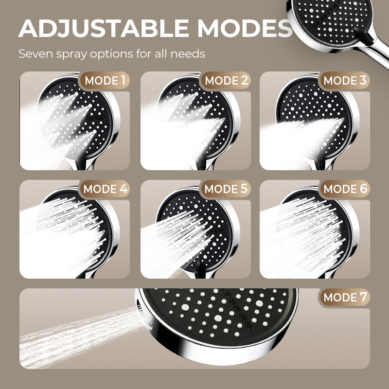 🚀Saves uw tijd en geld nu! 😍Regendouche met hoge druk en verstelbare straal