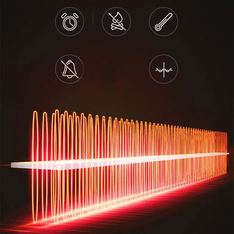 🔥 2-in-1 Draagbare Autoverwarming – Snel Warm & 360° Rotatie! Must-Have voor de Winter!