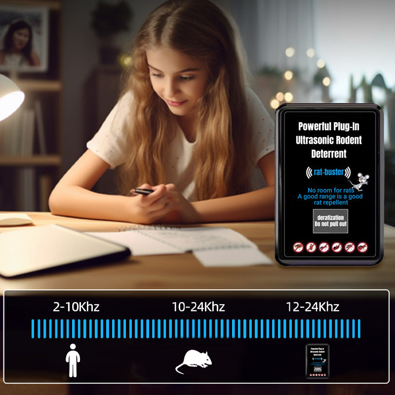 Krachtige Insteek Ultrasone Ongedierteafweermiddel