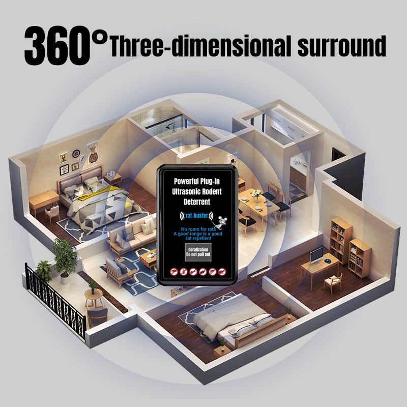 Krachtige Insteek Ultrasone Ongedierteafweermiddel