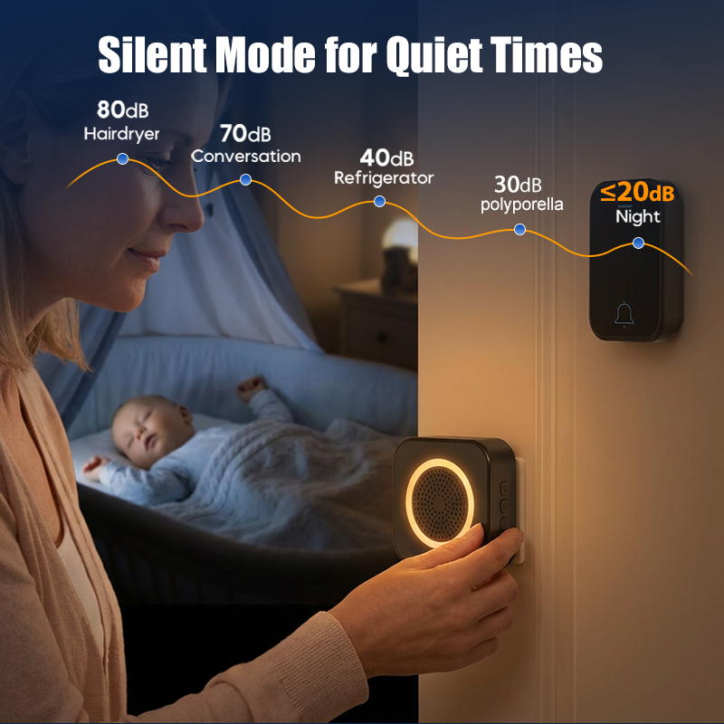 Draadloze Deurbel Met LED-Flitser – Altijd Weten Wie Er Voor De Deur Staat🙌Groot bereik & helder beeld – Voor elk huis, zonder gedoe met bekabeling