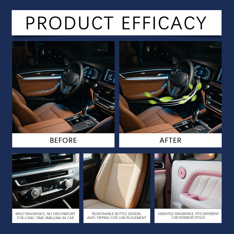 🚗 Nooit meer vervelende geurtjes in de auto, zoals rook, dieren- of etensluchtjes – geniet van elke rit met een frisse en aangename geur! Nu in de aanbieding!