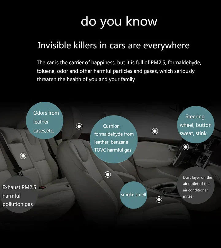 🌞Fris De Lente In Met 50% Korting!🌬️Het nieuwe zonne-energie koelwonder voor in de auto [luchtcirculatie-afzuigventilator]