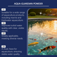 🐟 Kristalhelder Water Zonder Gedoe – Aqua-Guardian Pro Formula 💧