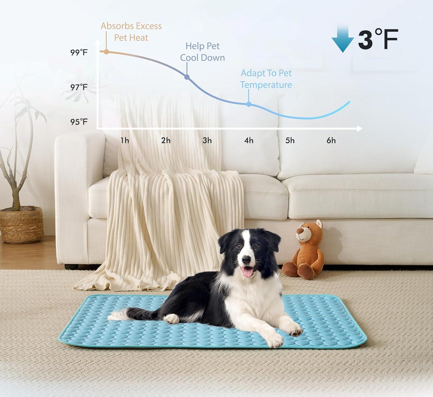 ⏰ 50% KORTING 🐾 Kat & Hond Koelmat, natuurlijke koeling zonder stroom & gel, diverse maten