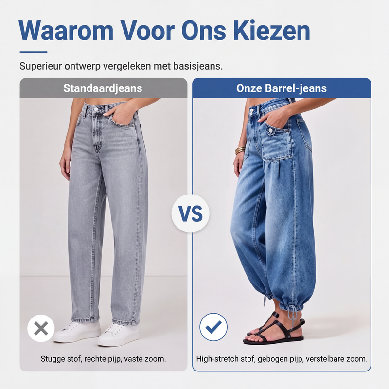 ✨ Trendy Comfort ✨ Dames Hoge Taille Barrel Jeans 👖 Elastische Pasvorm, Moderne Vorm & Comfortabele Casual Look