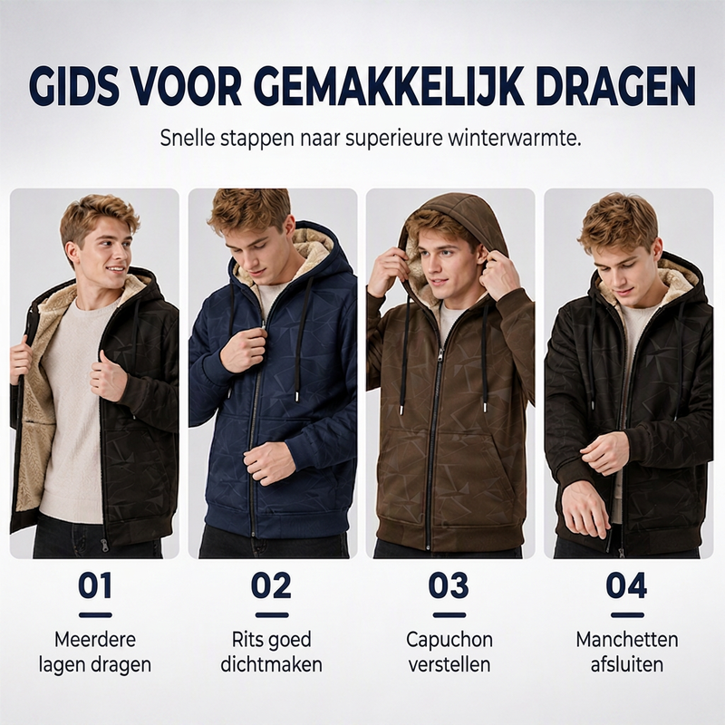🔥Gratis verzending✈️Heren winter jack met capuchon, ritssluiting en fleece voering
