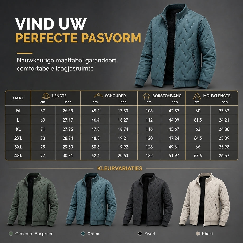 🧥 Heren Winterjas met Fleecevoering & Gewatteerde Vulling – Warme Jas met Comfortabele Pasvorm en Bescherming tegen Koude Dagen ✨