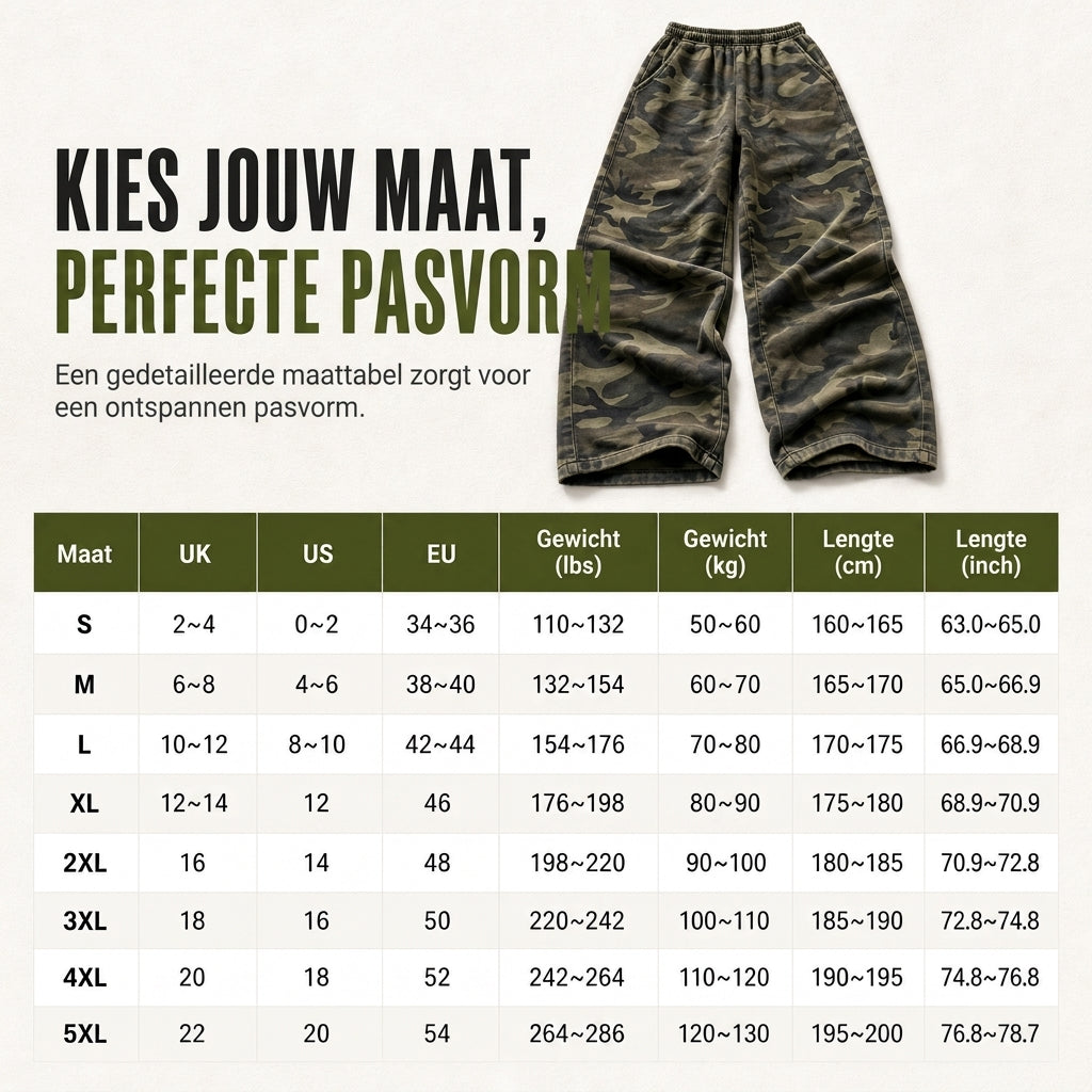 🔥 Tijdelijke Korting ✨ Oversized Camouflage Joggingbroek – Relaxed, Trendy & Ultiem Comfort 👖